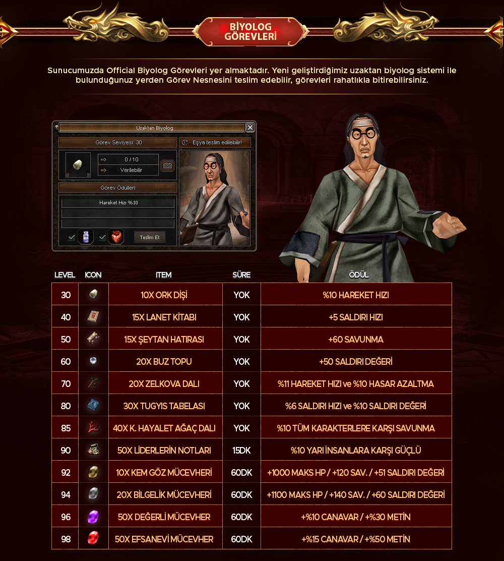 NirvanaMt2, NirvanaMt2 pvp, NirvanaMt2 oyna, NirvanaMt2 kayit, NirvanaMt2 tanitim, metin2 pvp, metin2 pvp nirvana, metin2 pvp serverler